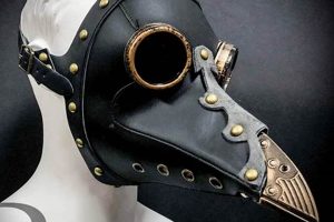 Elevate Your Game: Airsoft Plague Doctor Mask Style | Ultimate Airsoft Guide for Beginners, Tactics & Gear Reviews