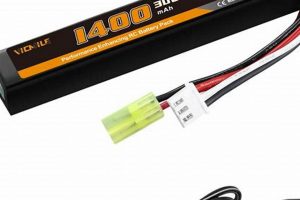 Power Up: 7.4v LiPo Airsoft Battery Guide & Tips | Ultimate Airsoft Guide for Beginners, Tactics & Gear Reviews