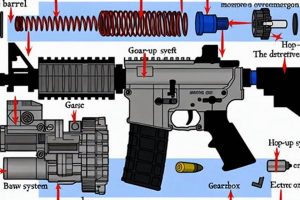 Airsoft Gun Basics: How Airsoft Guns Work - Explained! | Ultimate Airsoft Guide for Beginners, Tactics & Gear Reviews