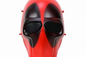 Deadpool Airsoft Mask | Ultimate Airsoft Guide for Beginners, Tactics & Gear Reviews