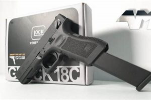 Glock C18 Airsoft: Upgrade Your Airsoft Glock Today! | Ultimate Airsoft Guide for Beginners, Tactics & Gear Reviews