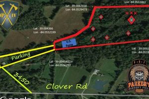 Ohio Airsoft Fields: Your Premier Play & Battle Zones | Ultimate Airsoft Guide for Beginners, Tactics & Gear Reviews