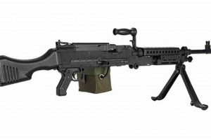 Dominate with a M240 Airsoft Replica - Best Support Guns | Ultimate Airsoft Guide for Beginners, Tactics & Gear Reviews