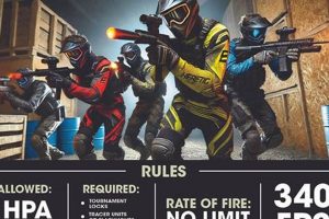 Play Airsoft in Rancho Cordova: Fields & More! Ultimate Airsoft Guide for Beginners, Tactics & Gear Reviews Play Airsoft in Rancho Cordova: Fields & More! | Ultimate Airsoft Guide for Beginners, Tactics & Gear Reviews