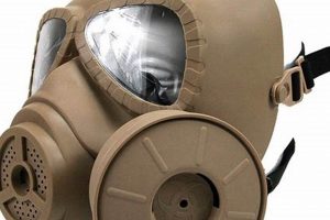 Best Airsoft Mask with Fan: Stay Fog-Free &amp; Protected! | Ultimate Airsoft Guide for Beginners, Tactics & Gear Reviews