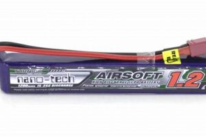 Power Up: Turnigy Airsoft Battery for Peak Performance! Ultimate Airsoft Guide for Beginners, Tactics & Gear Reviews Power Up: Turnigy Airsoft Battery for Peak Performance! | Ultimate Airsoft Guide for Beginners, Tactics & Gear Reviews