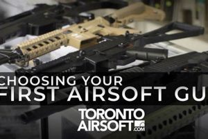 Beginner's Guide: What is a Good First Airsoft Gun? | Top Choices | Ultimate Airsoft Guide for Beginners, Tactics & Gear Reviews