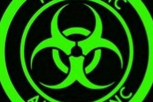 Pandemic Airsoft Field: Safe Play Guide | Ultimate Airsoft Guide for Beginners, Tactics & Gear Reviews