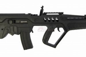 Top Tavor Airsoft Guns: Buy Your Perfect Airsoft Tavor Ultimate Airsoft Guide for Beginners, Tactics & Gear Reviews Top Tavor Airsoft Guns: Buy Your Perfect Airsoft Tavor | Ultimate Airsoft Guide for Beginners, Tactics & Gear Reviews