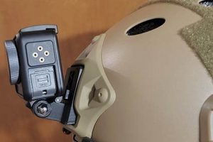 Ultimate Airsoft Helmet Camera Mount Guide: Record Your Wins! | Ultimate Airsoft Guide for Beginners, Tactics & Gear Reviews