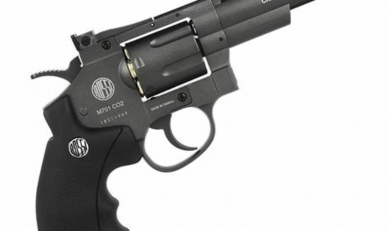 Unlocking Revolver Airsoft: Power, Realism & More | Ultimate Airsoft Guide for Beginners, Tactics & Gear Reviews