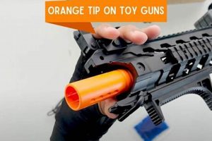 Airsoft Guns: Do Airsoft Guns Need Orange Tips? Guide | Ultimate Airsoft Guide for Beginners, Tactics & Gear Reviews