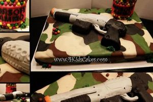 Edible Airsoft: Airsoft Gun Cake Designs & More! | Ultimate Airsoft Guide for Beginners, Tactics & Gear Reviews