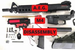 Airsoft M4: How to Take Apart & Upgrade Your AEG | Ultimate Airsoft Guide for Beginners, Tactics & Gear Reviews