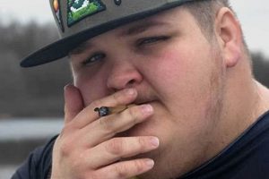 Airsoft Insights: "Airsoft Fatty Net Worth" & Earnings Explored Ultimate Airsoft Guide for Beginners, Tactics & Gear Reviews Airsoft Insights: "Airsoft Fatty Net Worth" & Earnings Explored | Ultimate Airsoft Guide for Beginners, Tactics & Gear Reviews