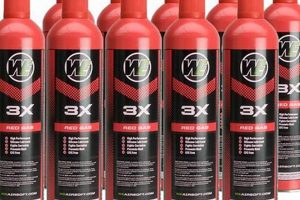 Unleash Power: Red Gas Airsoft Guide & Performance Tips! Ultimate Airsoft Guide for Beginners, Tactics & Gear Reviews Unleash Power: Red Gas Airsoft Guide & Performance Tips! | Ultimate Airsoft Guide for Beginners, Tactics & Gear Reviews
