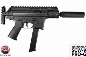 Elite Maruyama Airsoft: Performance & Legacy | Ultimate Airsoft Guide for Beginners, Tactics & Gear Reviews