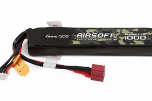 Power Up! 11.1 Lipo Battery Airsoft Gun Performance Ultimate Airsoft Guide for Beginners, Tactics & Gear Reviews Power Up! 11.1 Lipo Battery Airsoft Gun Performance | Ultimate Airsoft Guide for Beginners, Tactics & Gear Reviews