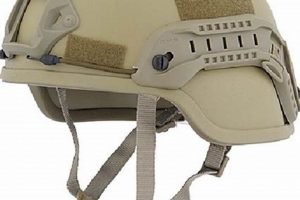 Upgrade Airsoft Helmet Rails: Tactical & Modular | Ultimate Airsoft Guide for Beginners, Tactics & Gear Reviews