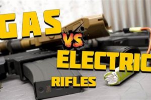 Gas vs Electric Airsoft Guns: Which is Best? | Ultimate Airsoft Guide for Beginners, Tactics & Gear Reviews
