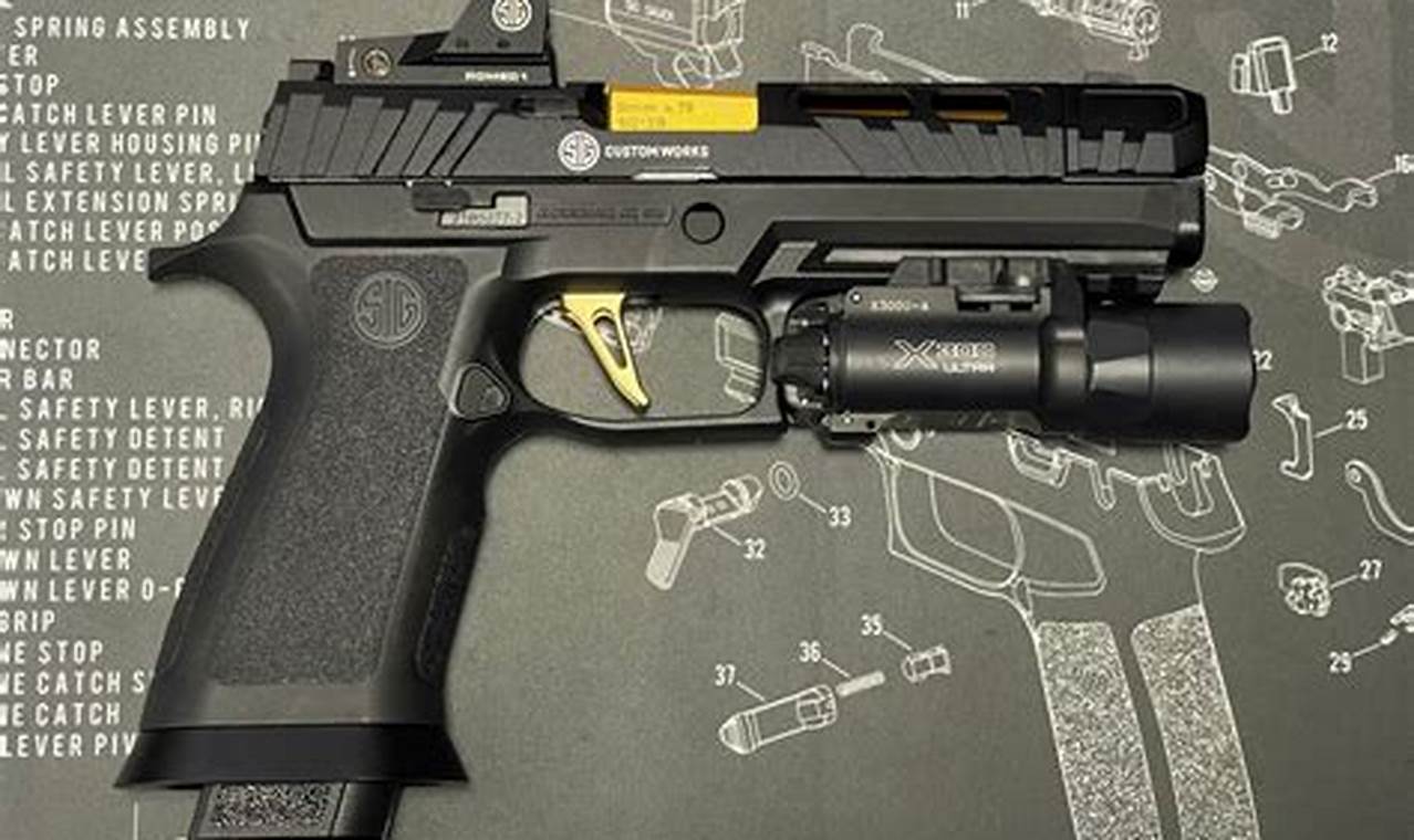 Best Airsoft P320: Reviews & Buyer's Guide | Ultimate Airsoft Guide for Beginners, Tactics & Gear Reviews