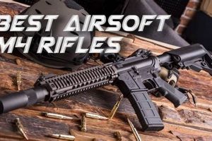 Buying Guide: What Type of Airsoft Gun is Best for YOU? | Ultimate Airsoft Guide for Beginners, Tactics & Gear Reviews