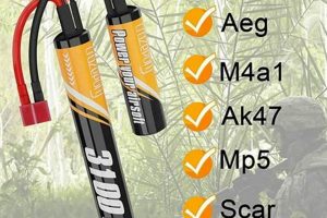 Best Airsoft Batteries at Walmart: Power Up Your Game! | Ultimate Airsoft Guide for Beginners, Tactics & Gear Reviews