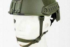 Top-Tier Russian Airsoft Helmet: Style & Protection | Ultimate Airsoft Guide for Beginners, Tactics & Gear Reviews