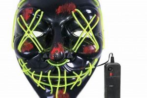 Best Purge Airsoft Masks: Style & Protection Guide | Ultimate Airsoft Guide for Beginners, Tactics & Gear Reviews