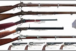 Relive History: Civil War Airsoft Guns for Reenactors | Ultimate Airsoft Guide for Beginners, Tactics & Gear Reviews