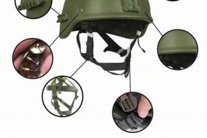 Enhance Your Game: 6b47 Airsoft Helmet Guide & Review | Ultimate Airsoft Guide for Beginners, Tactics & Gear Reviews