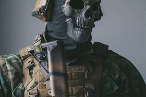 Best Ghost Airsoft Mask: Style & Safety Gear | Ultimate Airsoft Guide for Beginners, Tactics & Gear Reviews