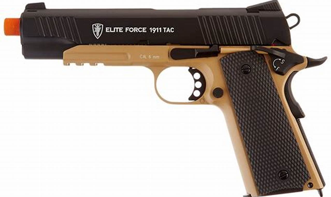 Budget Airsoft Pistol Cheap: Find Yours Today! | Ultimate Airsoft Guide for Beginners, Tactics & Gear Reviews