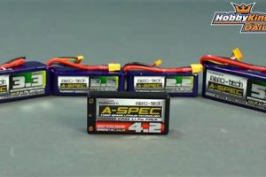 Hobbyking Airsoft Batteries | Ultimate Airsoft Guide for Beginners, Tactics & Gear Reviews