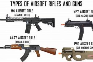 [Guide] How Many Airsoft Guns Are There in the World? [Facts] | Ultimate Airsoft Guide for Beginners, Tactics & Gear Reviews