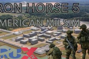 Gear Up: Iron Horse Airsoft Tactics &amp; Loadouts Pro Tips | Ultimate Airsoft Guide for Beginners, Tactics & Gear Reviews