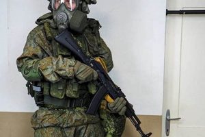 Gear Up: Airsoft Russian Kit Builds & Loadouts Ultimate Airsoft Guide for Beginners, Tactics & Gear Reviews Gear Up: Airsoft Russian Kit Builds & Loadouts | Ultimate Airsoft Guide for Beginners, Tactics & Gear Reviews