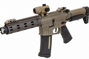 Best Airsoft PDW: Dominate CQB + Top Picks | Ultimate Airsoft Guide for Beginners, Tactics & Gear Reviews
