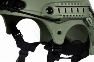Best IBH Helmet Airsoft: Your Tactical Edge & Protection | Ultimate Airsoft Guide for Beginners, Tactics & Gear Reviews
