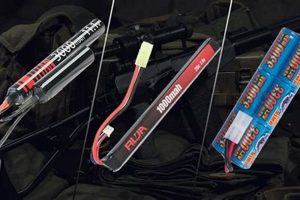 Best Airsoft Battery Types: Power Up Your Game [Guide] | Ultimate Airsoft Guide for Beginners, Tactics & Gear Reviews