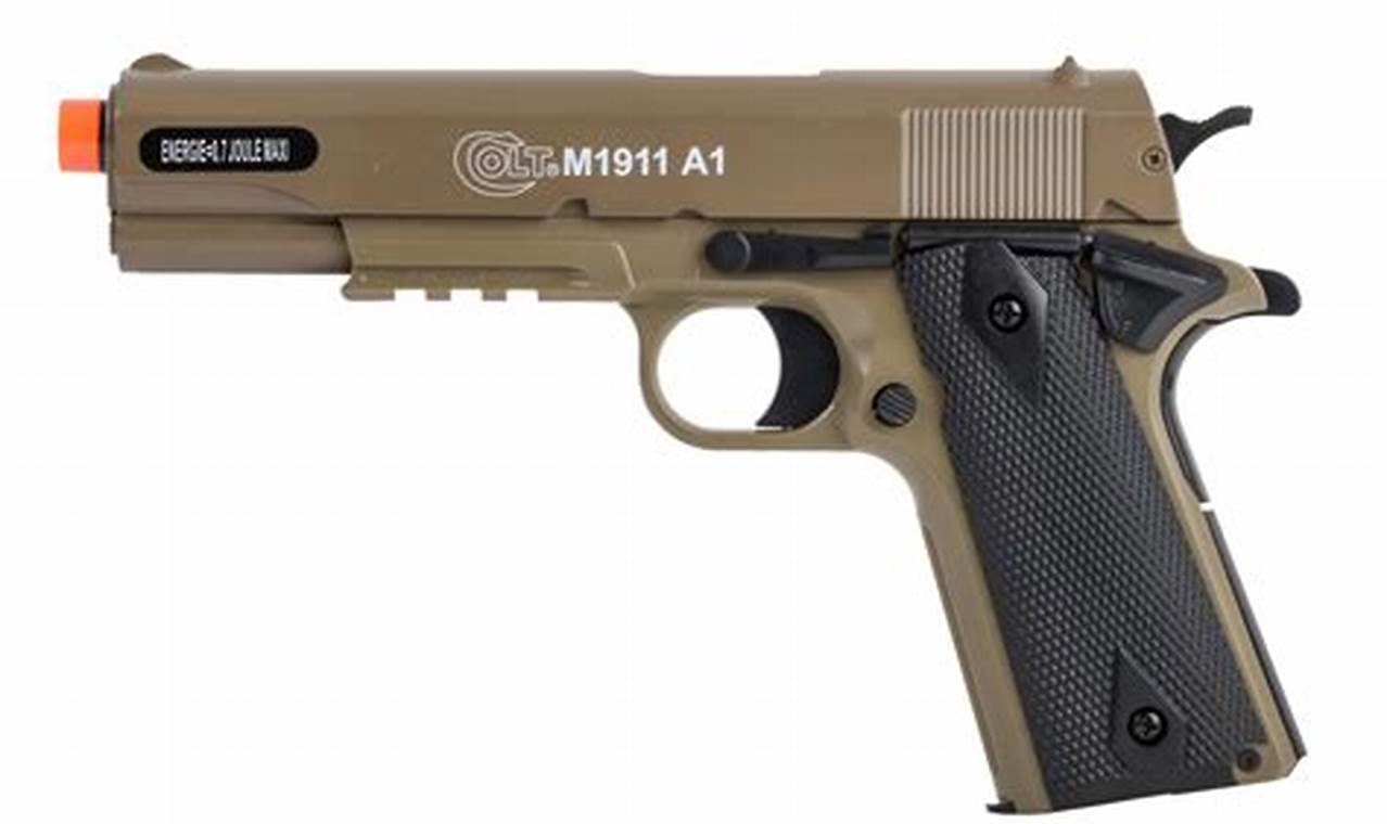 Best 1911 Airsoft Pistol Holster: Tactical Advantage | Ultimate Airsoft Guide for Beginners, Tactics & Gear Reviews