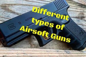 Airsoft Guns: Exploring Different Types & Uses Revealed | Ultimate Airsoft Guide for Beginners, Tactics & Gear Reviews