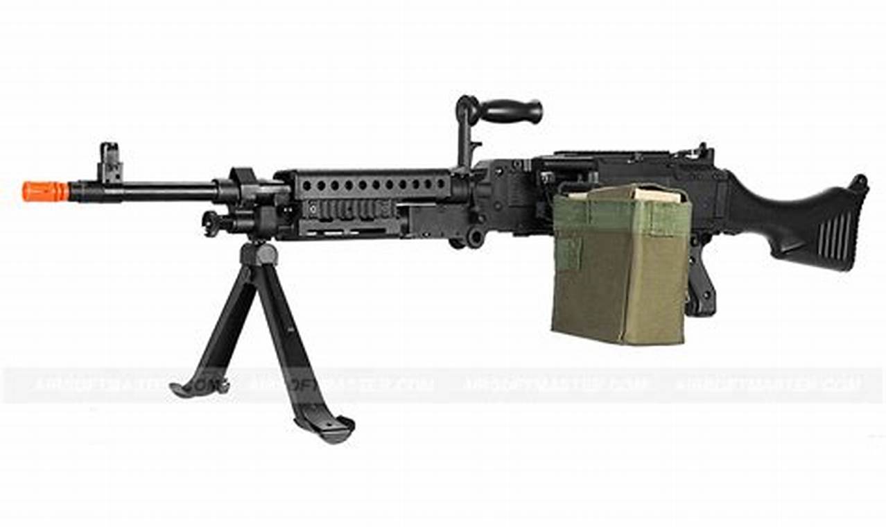 Dominate with Airsoft M240: Power & Realism! | Ultimate Airsoft Guide for Beginners, Tactics & Gear Reviews