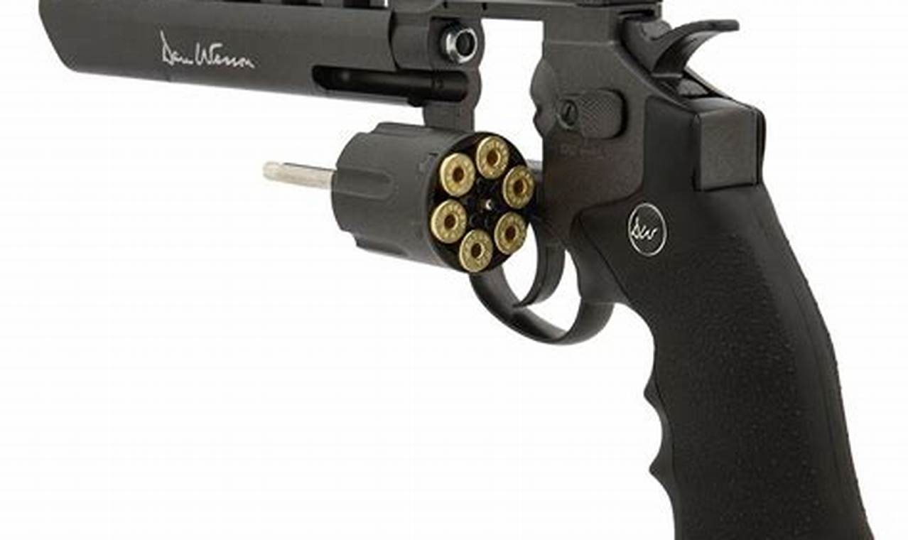 Dan Wesson Airsoft Revolver: Your Best Airsoft Sidearm? | Ultimate Airsoft Guide for Beginners, Tactics & Gear Reviews