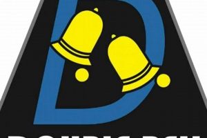 Double Bell Airsoft Review: Value or a Waste [Guide]? | Ultimate Airsoft Guide for Beginners, Tactics & Gear Reviews