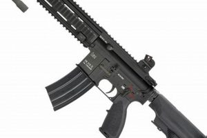 Umarex HK416 Airsoft: Performance & Review for Enthusiasts | Ultimate Airsoft Guide for Beginners, Tactics & Gear Reviews