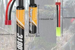 Power Up Your G&G: Best Airsoft Battery Choices Ultimate Airsoft Guide for Beginners, Tactics & Gear Reviews Power Up Your G&G: Best Airsoft Battery Choices | Ultimate Airsoft Guide for Beginners, Tactics & Gear Reviews