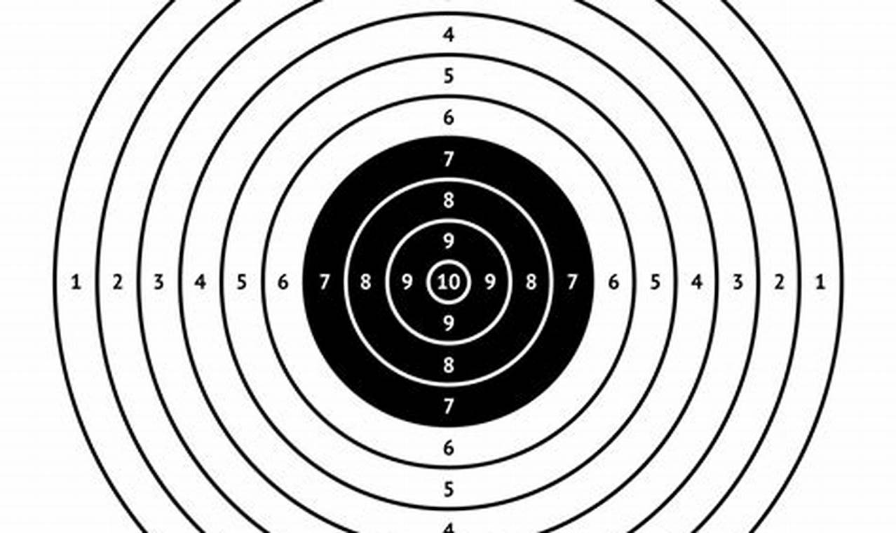 Your Airsoft Advantage: Target Shooting Range Drills & Tips | Ultimate Airsoft Guide for Beginners, Tactics & Gear Reviews