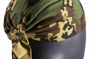 Top Airsoft Bandana Styles: Headwear for Airsoft Pros | Ultimate Airsoft Guide for Beginners, Tactics & Gear Reviews