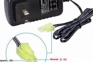 Best 8.4V Airsoft Battery Charger: Power Up Your AEG! | Ultimate Airsoft Guide for Beginners, Tactics & Gear Reviews